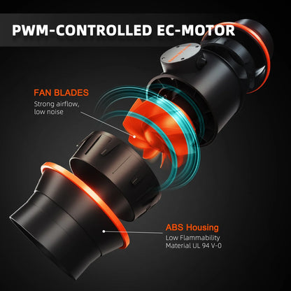 Spider Farmer 15 cm Inline-Rohrventilator-Kit, 402 CFM, mit Temperatur- und Feuchtigkeitsregler, Belüftungssystem