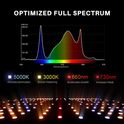 Spider Farmer SE 1000W LED Grow Light CO2 Horticulture Commercial Vertical Lampe