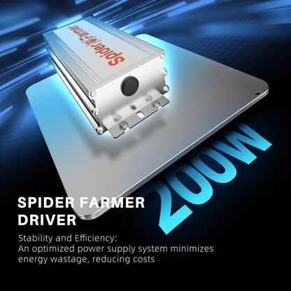 2024 Spider Farmer® 90x90x180 cm Komplettes Grow-Zelt-Set丨SF2000PRO EVO 200W Vollspektrum-LED-Pflanzenlampe丨4″ Belüftungssystem mit Feuchtigkeits- und Temperaturregler丨6″ Clip-Ventilator