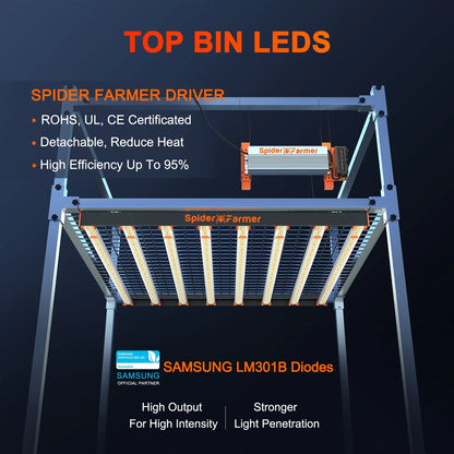 Spider Farmer SE7000 730W LED Grow Light Samsung LM301B Horticulture Commercial Lampe