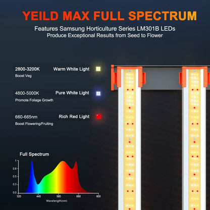 Spider Farmer SE3000 300W LED Grow Light Samsung LM301B Vollspektrum Pflanzenlampe