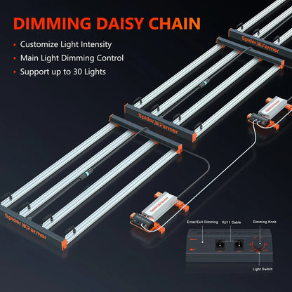 Spider Farmer SE4500 430W LED Grow Light Dimmbar mit Samsung LM301B Dioden