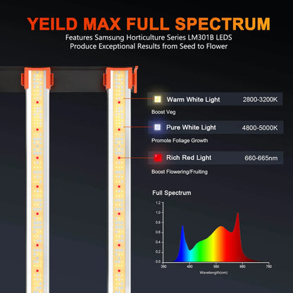 Spider Farmer SE4500 430W LED Grow Light Dimmbar mit Samsung LM301B Dioden