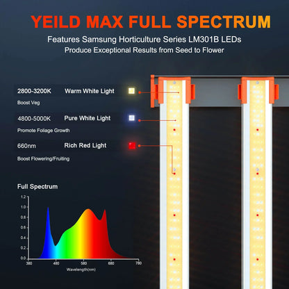 Spider Farmer SE7000 730W LED Grow Light Samsung LM301B Horticulture Commercial Lampe