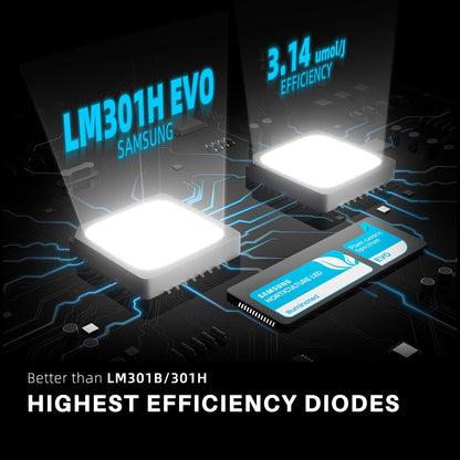 2024 Upgrade Spider Farmer® 120x60x180 cm Komplettes Grow-Zelt-Set丨SF2000 Samsung 301H EVO Vollspektrum-LED-Pflanzenlampe丨6″ Clip-Ventilator丨4″ Belüftungssystem mit Temperatur- und Feuchtigkeitsregler