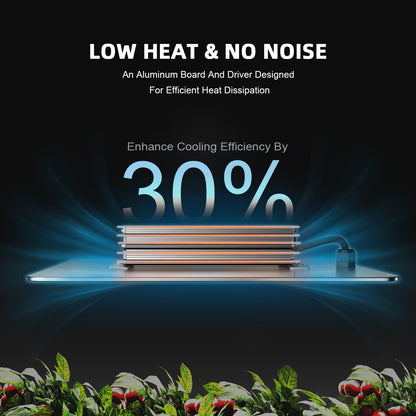 2024 Spider Farmer® 120x120x200 cm Komplettes Grow-Zelt-Set丨SF4000 301H EVO Vollspektrum-LED-Pflanzenlampe丨6″ Clip-Ventilator丨6″ Belüftungssystem mit Geschwindigkeitsregler