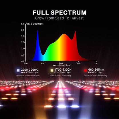 Spider Farmer® G4500 430W LED Grow Light Dimmbar Vollspektrum Pflanzenlampe 2024